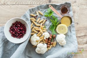 Ernährungsumstellung